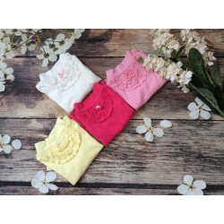 Áo cotton thun cổ lọ bé gái size 1-5